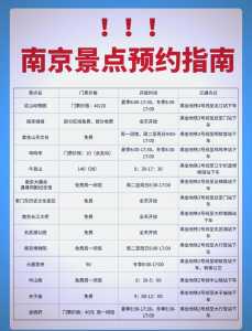 南京中山陵门票怎么预约?南京中山陵门票免费吗? 第3张 南京中山陵门票怎么预约?南京中山陵门票免费吗? 第3张