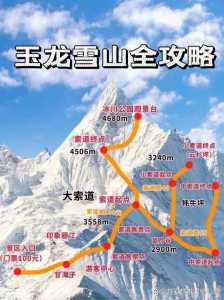玉龙雪山游玩攻略,玉龙雪山游玩攻略去牦牛坪和云杉坪? 第5张 玉龙雪山游玩攻略,玉龙雪山游玩攻略去牦牛坪和云杉坪? 第5张