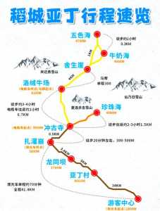 稻城旅游攻略必去景点,稻城旅游攻略必去景点有哪些? 第4张 稻城旅游攻略必去景点,稻城旅游攻略必去景点有哪些? 第4张