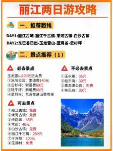 云南丽江攻略自由行,云南丽江旅游攻略自由行路线 第3张 云南丽江攻略自由行,云南丽江旅游攻略自由行路线 第3张