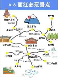 云南丽江攻略自由行,云南丽江旅游攻略自由行路线 第4张 云南丽江攻略自由行,云南丽江旅游攻略自由行路线 第4张