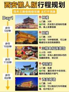 西安自助游攻略三天,西安自助游攻略34天? 第4张 西安自助游攻略三天,西安自助游攻略34天? 第4张