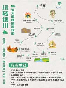 银川旅游攻略自由行?银川旅游攻略自助游? 第3张 银川旅游攻略自由行?银川旅游攻略自助游? 第3张