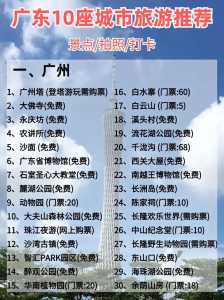 广东省旅游景点,广东省旅游景点地图? 第3张 广东省旅游景点,广东省旅游景点地图? 第3张