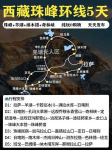 拉萨一日游路线?拉萨一日游攻略? 第3张 拉萨一日游路线?拉萨一日游攻略? 第3张