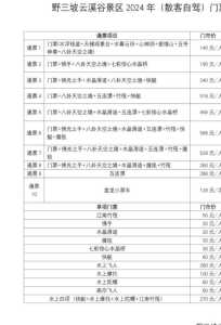 野三坡高山漂流门票多少钱?野三坡 漂流? 第1张 野三坡高山漂流门票多少钱?野三坡 漂流? 第1张