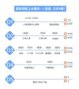 长江游轮旅游费用,长江游轮旅游费用查询? 第1张 长江游轮旅游费用,长江游轮旅游费用查询? 第1张