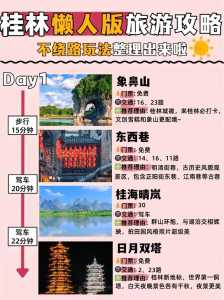 阳朔两天自助游攻略?阳朔两天自驾游攻略? 第4张 阳朔两天自助游攻略?阳朔两天自驾游攻略? 第4张