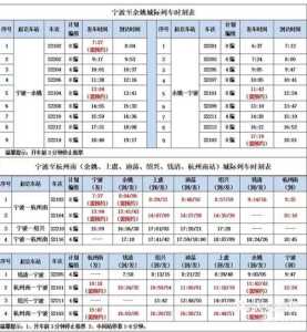 列车表火车票查询,列车表火车票查询怎么查? 第1张 列车表火车票查询,列车表火车票查询怎么查? 第1张