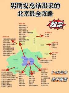 北京首都世界机场,北京首都世界机场四字代码 第6张 北京首都世界机场,北京首都世界机场四字代码 第6张
