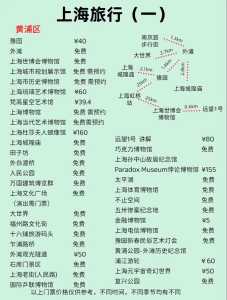 上海儿童前十好玩地方,上海儿童玩的地方推荐? 第3张 上海儿童前十好玩地方,上海儿童玩的地方推荐? 第3张