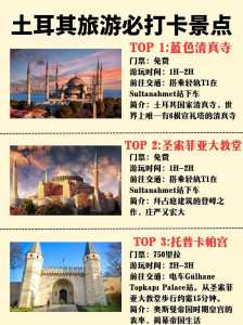 土耳其旅游攻略?土耳其旅游攻略景点必去? 第3张 土耳其旅游攻略?土耳其旅游攻略景点必去? 第3张