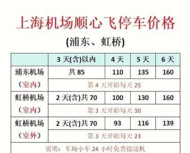上海浦东机场停车场收费标准,浦东机场停车收费多少钱? 第3张 上海浦东机场停车场收费标准,浦东机场停车收费多少钱? 第3张