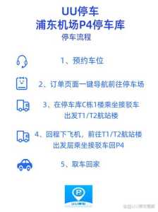 上海浦东机场停车场收费标准,浦东机场停车收费多少钱? 第4张 上海浦东机场停车场收费标准,浦东机场停车收费多少钱? 第4张