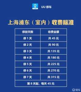 上海浦东机场停车场收费标准,浦东机场停车收费多少钱? 第6张 上海浦东机场停车场收费标准,浦东机场停车收费多少钱? 第6张