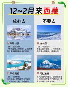 拉萨旅游攻略必去景点,拉萨旅游攻略必去景点路线? 第2张 拉萨旅游攻略必去景点,拉萨旅游攻略必去景点路线? 第2张