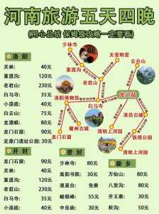 河南好玩的地方自驾游?河南最值得去的景区自驾游? 第5张 河南好玩的地方自驾游?河南最值得去的景区自驾游? 第5张