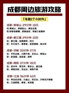成都周边二日游推荐表,冬天成都周边二日游推荐表 第1张 成都周边二日游推荐表,冬天成都周边二日游推荐表 第1张
