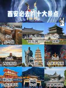 西安旅游必去景点排名,西安旅游景点必玩? 第2张 西安旅游必去景点排名,西安旅游景点必玩? 第2张