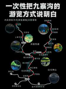 四川九寨沟旅游攻略自由行攻略,四川九寨沟旅游攻略自助游? 第4张 四川九寨沟旅游攻略自由行攻略,四川九寨沟旅游攻略自助游? 第4张