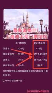 上海迪士尼门票多少,上海迪士尼门票多少钱包含什么项目 第2张 上海迪士尼门票多少,上海迪士尼门票多少钱包含什么项目 第2张