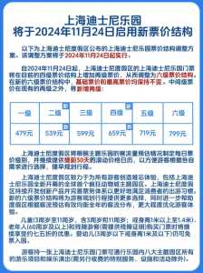 上海迪士尼门票多少,上海迪士尼门票多少钱包含什么项目 第5张 上海迪士尼门票多少,上海迪士尼门票多少钱包含什么项目 第5张