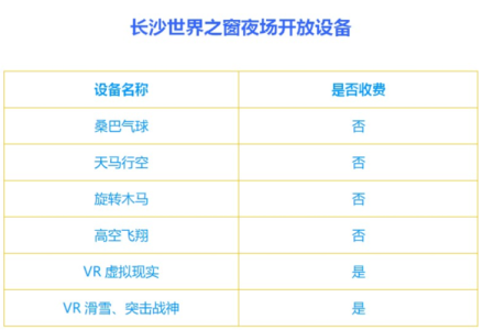 长沙世界之窗门票价目表,世界之窗2024免票政策 第2张 长沙世界之窗门票价目表,世界之窗2024免票政策 第2张