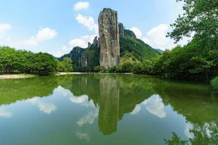 衢州一日游好玩的景点?衢州一日游景点大全? 第2张 衢州一日游好玩的景点?衢州一日游景点大全? 第2张