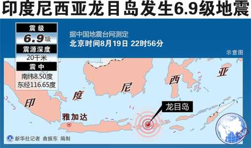 印度尼西亚地图,印度尼西亚地图位置世界地图? 第2张 印度尼西亚地图,印度尼西亚地图位置世界地图? 第2张