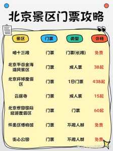 明十三陵门票官方网站?明十三陵预约门票官方网站? 第5张 明十三陵门票官方网站?明十三陵预约门票官方网站? 第5张