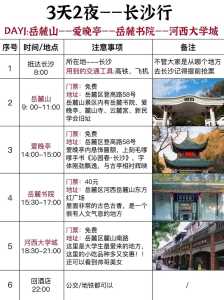湖南长沙旅游攻略三日游,长沙游玩三日攻略? 第4张 湖南长沙旅游攻略三日游,长沙游玩三日攻略? 第4张