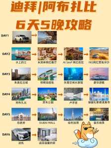 迪拜必去前十景点,去迪拜必买的三样东西? 第4张 迪拜必去前十景点,去迪拜必买的三样东西? 第4张