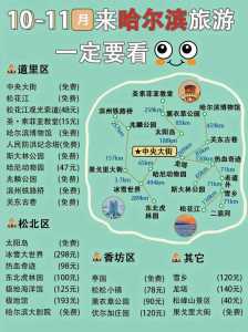 哈尔滨一日游攻略,哈尔滨一日游攻略必去景点 第1张 哈尔滨一日游攻略,哈尔滨一日游攻略必去景点 第1张