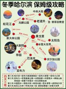 哈尔滨一日游攻略,哈尔滨一日游攻略必去景点 第3张 哈尔滨一日游攻略,哈尔滨一日游攻略必去景点 第3张