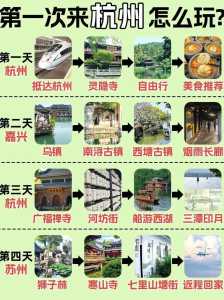 杭州一日游最佳攻略路线图?杭州一日游攻略自驾游? 第5张 杭州一日游最佳攻略路线图?杭州一日游攻略自驾游? 第5张