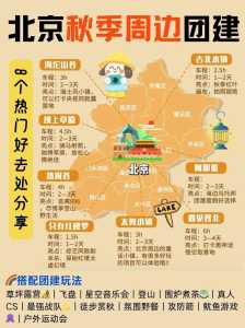 北京周边一日游?北京周边一日游冬季? 第2张 北京周边一日游?北京周边一日游冬季? 第2张