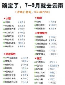 去云南旅游大概需要多少钱,去云南旅行要花多少钱 第1张 去云南旅游大概需要多少钱,去云南旅行要花多少钱 第1张