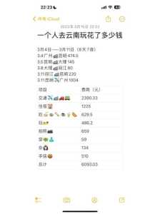 去云南旅游大概需要多少钱,去云南旅行要花多少钱 第4张 去云南旅游大概需要多少钱,去云南旅行要花多少钱 第4张