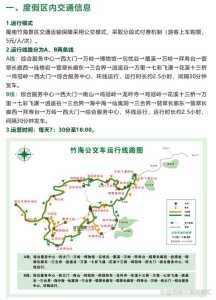 蜀南竹海二日游攻略,蜀南竹海二日游攻略图? 第4张 蜀南竹海二日游攻略,蜀南竹海二日游攻略图? 第4张