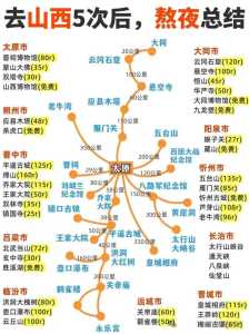 山西旅游景点分布图,山西旅游景点分布图高清 第4张 山西旅游景点分布图,山西旅游景点分布图高清 第4张