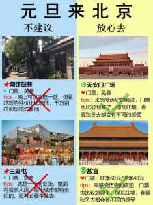 北京旅游攻略5日游,北京五天游玩旅游攻略详细 第2张 北京旅游攻略5日游,北京五天游玩旅游攻略详细 第2张