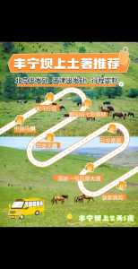 河北承德坝上草原旅游攻略,承德坝上草原门票费用? 第1张 河北承德坝上草原旅游攻略,承德坝上草原门票费用? 第1张