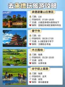 河北承德坝上草原旅游攻略,承德坝上草原门票费用? 第3张 河北承德坝上草原旅游攻略,承德坝上草原门票费用? 第3张