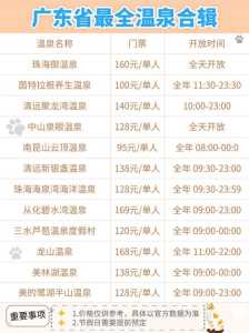 珠海海泉湾门票多少钱,珠海海泉湾游记 第3张 珠海海泉湾门票多少钱,珠海海泉湾游记 第3张