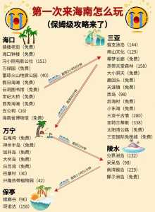 海南旅游攻略景点必去,海南旅游攻略景点必去处 第4张 海南旅游攻略景点必去,海南旅游攻略景点必去处 第4张