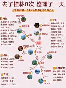 阳朔一日游最佳安排?阳朔一日游最佳安排,附阳朔特色及简介? 第4张 阳朔一日游最佳安排?阳朔一日游最佳安排,附阳朔特色及简介? 第4张