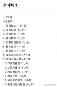 巴西时间现在几点了,现在的巴西时间? 第2张 巴西时间现在几点了,现在的巴西时间? 第2张