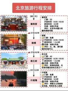 北京三日游攻略,北京三日游攻略 天文馆? 第4张 北京三日游攻略,北京三日游攻略 天文馆? 第4张
