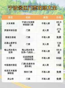 凤凰山海港乐园,凤凰山海港乐园门票多少钱 第4张 凤凰山海港乐园,凤凰山海港乐园门票多少钱 第4张