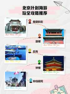 什刹海门票多少钱,什刹海门票预约官方网站入口 第3张 什刹海门票多少钱,什刹海门票预约官方网站入口 第3张